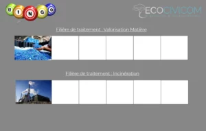 Jeu Bingo des déchets vert
